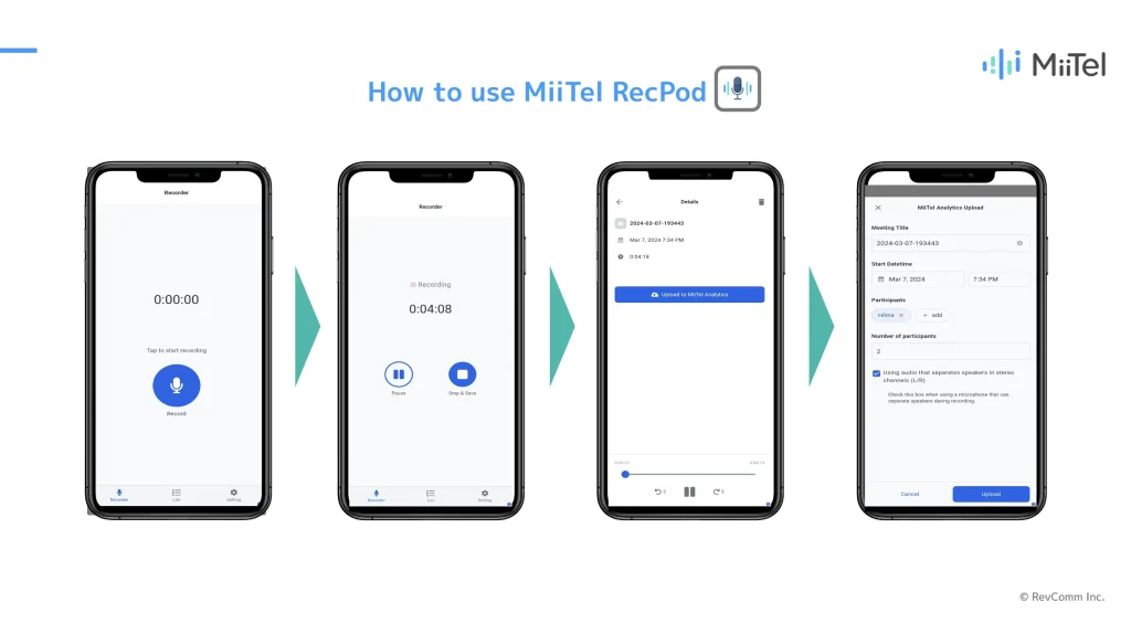 cara menggunakan miitel recpod