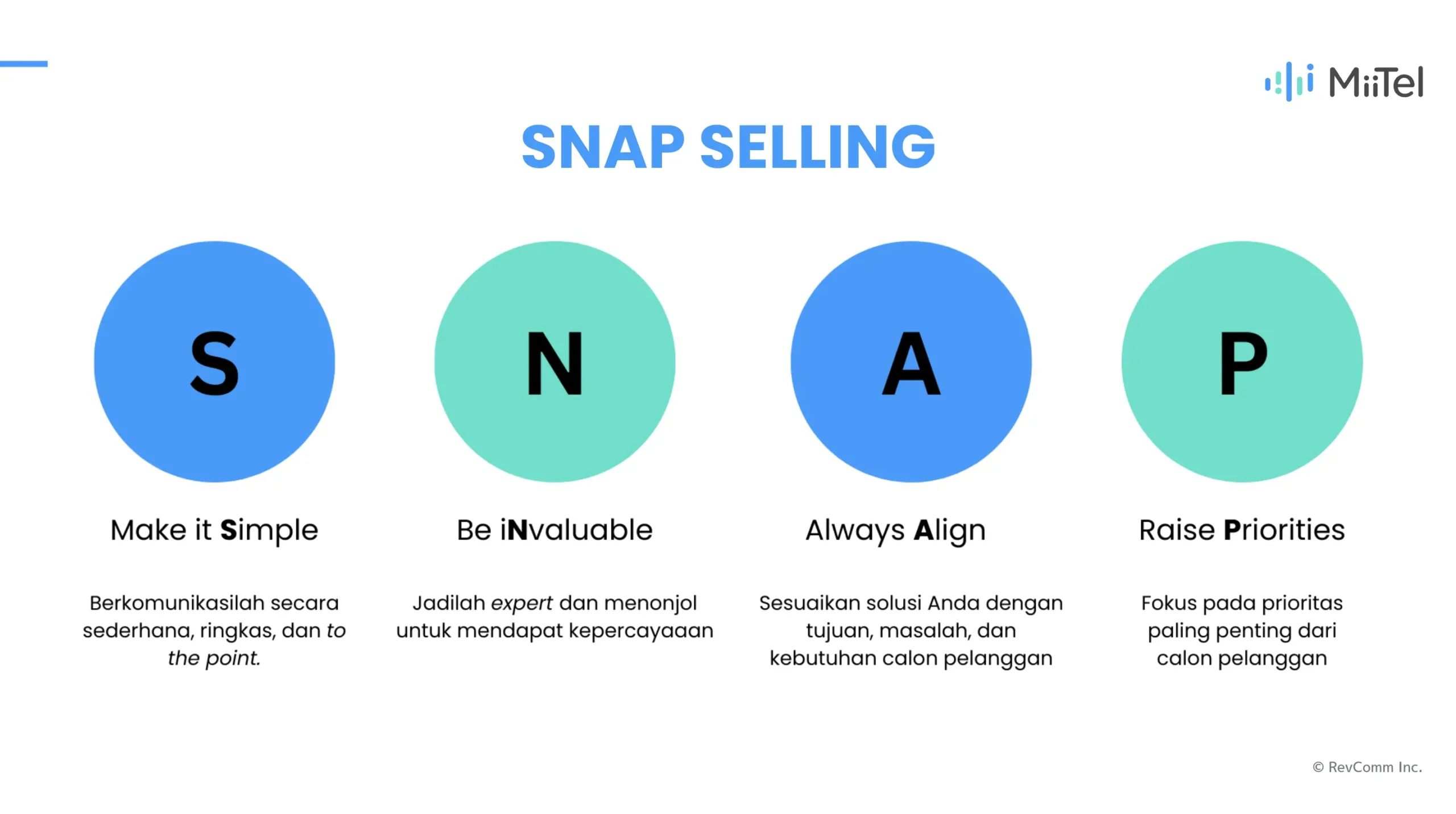 SNAP Selling adalah metode dalam Sales untuk menawarkan produk secara lebih efektif dan cepat 