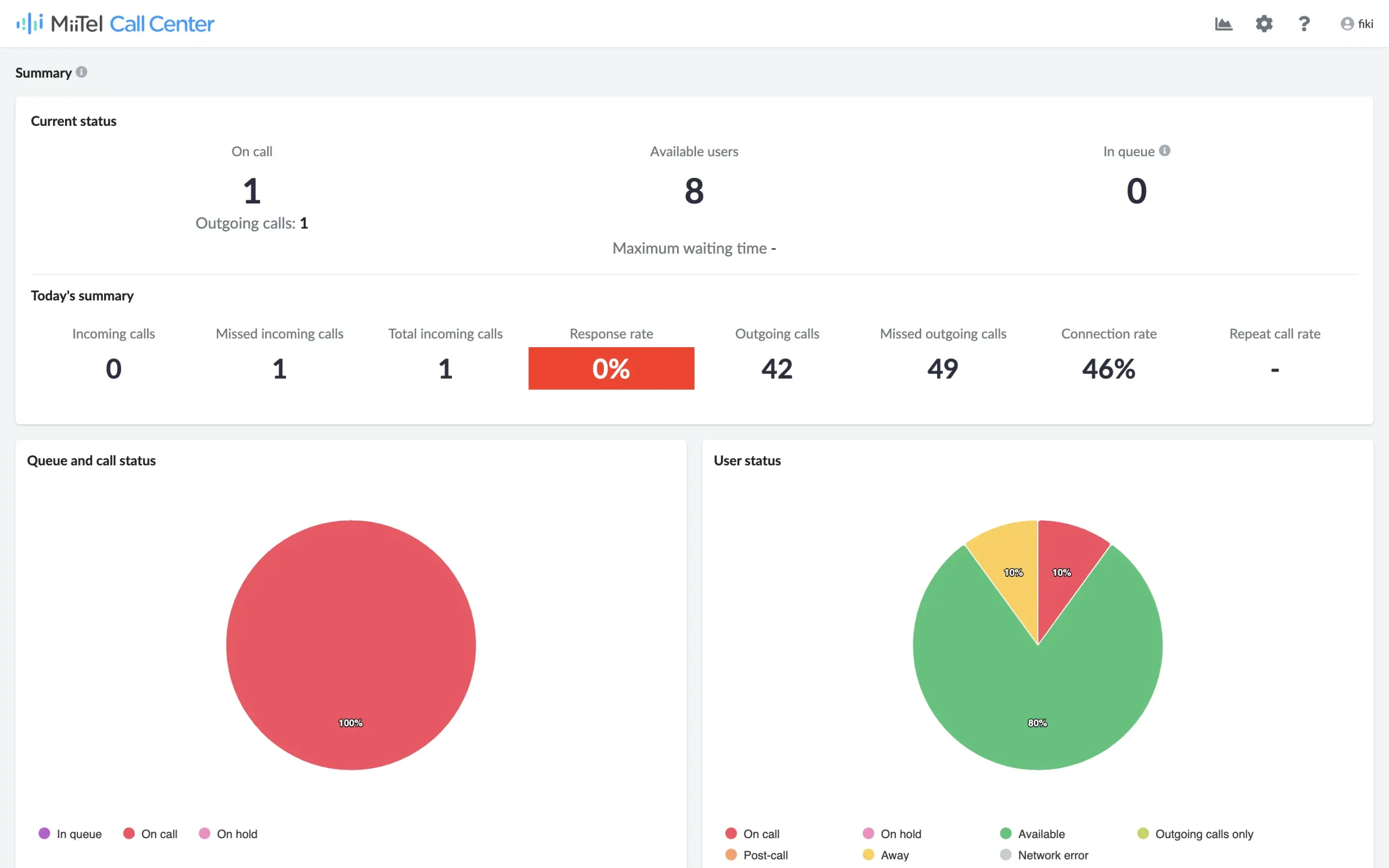 fitur monitoring summary miitel call center