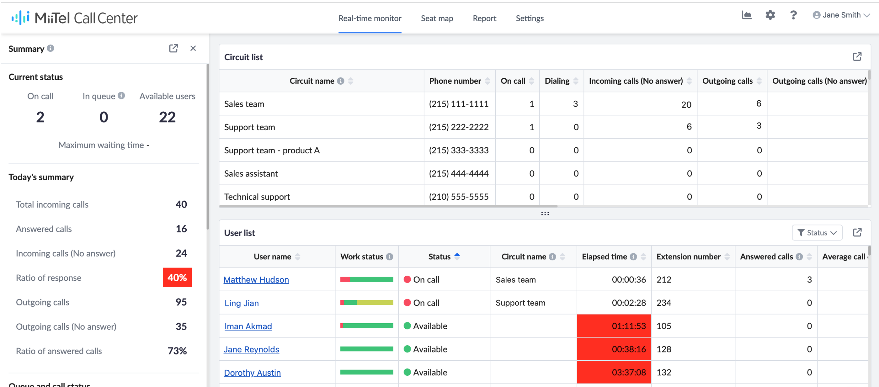 monitoring agen call center