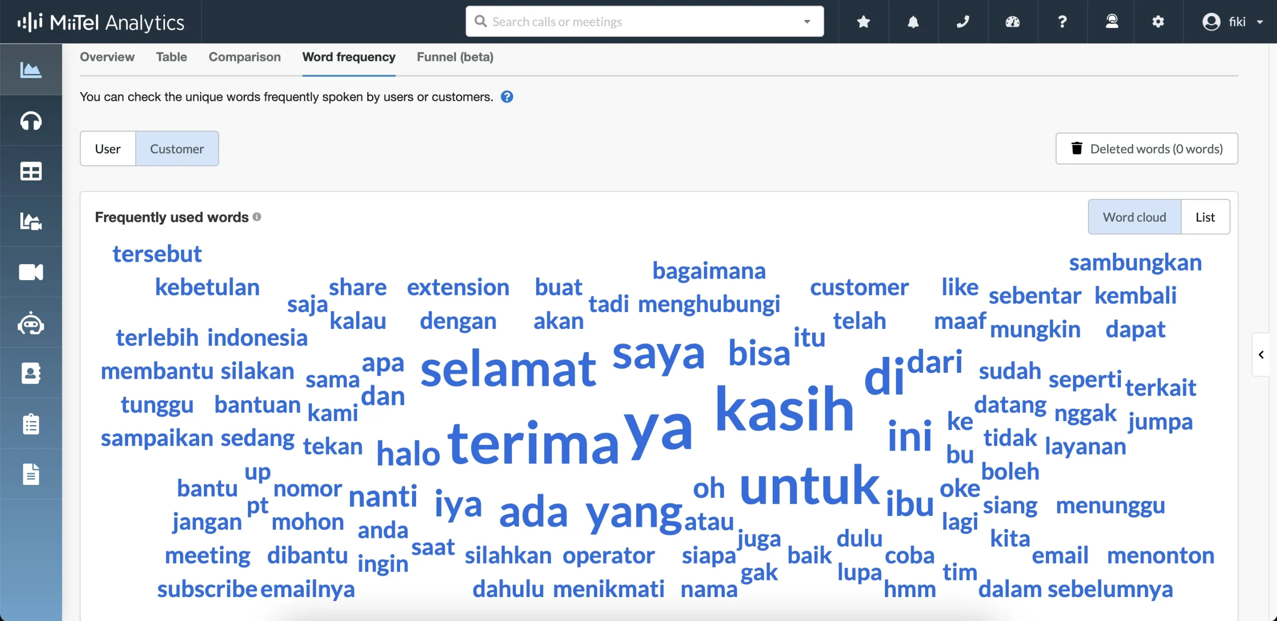 word cloud telepon otomatis