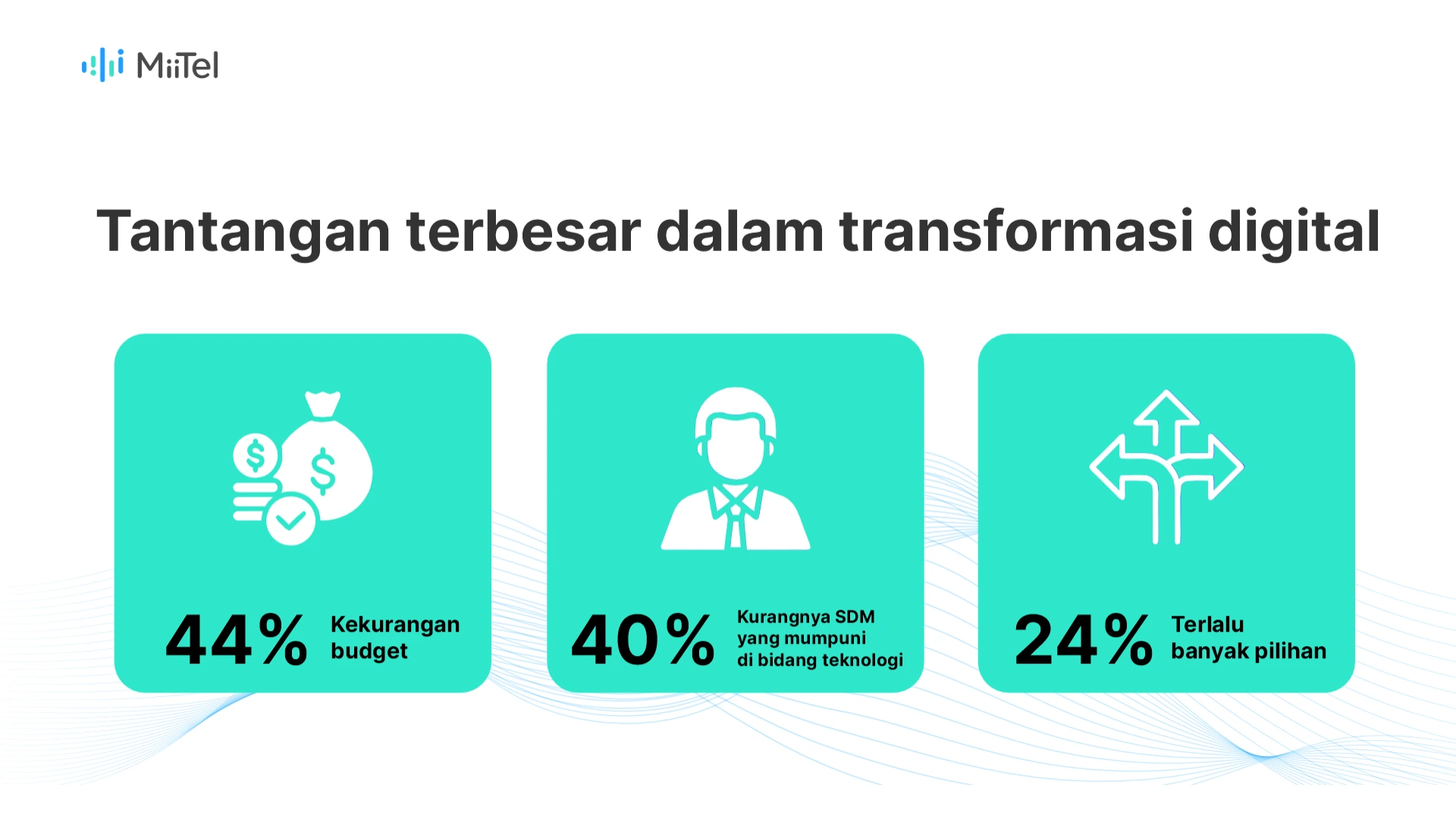 tantangan transformasi digital