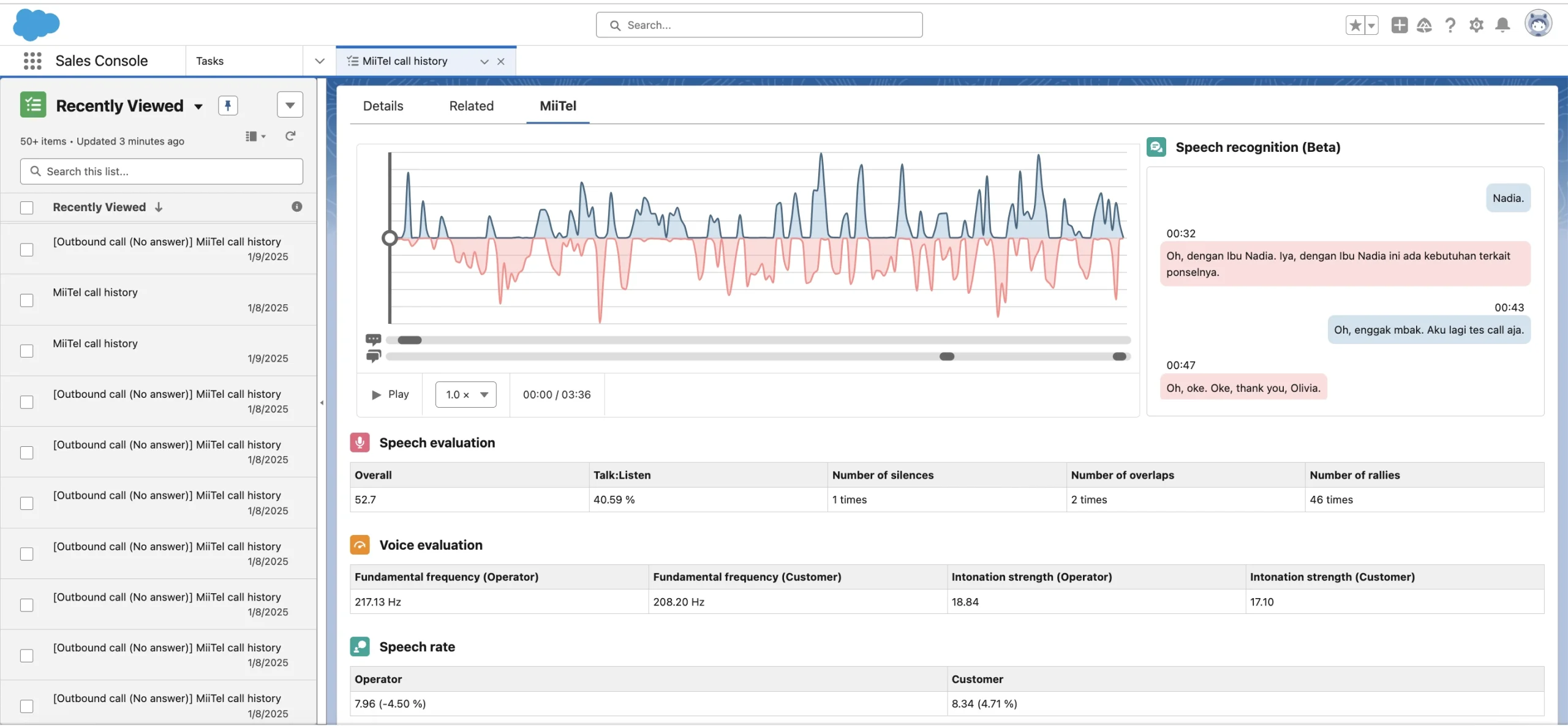 dashboard miitel salesforce integration (1)