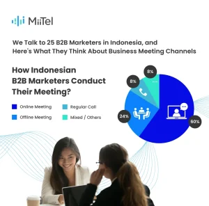 Read more about the article Kami Bicara dengan 25 B2B Marketer di Indonesia, dan Ini Pendapat Mereka tentang Sistem Meeting dalam Bisnis​