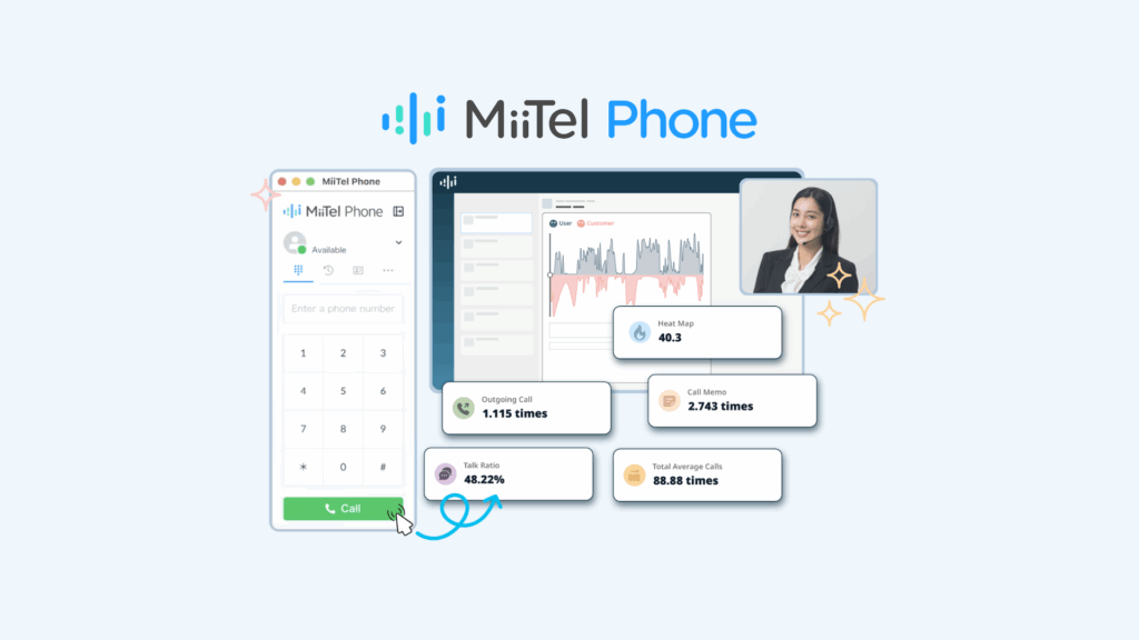 MiiTel Phone
