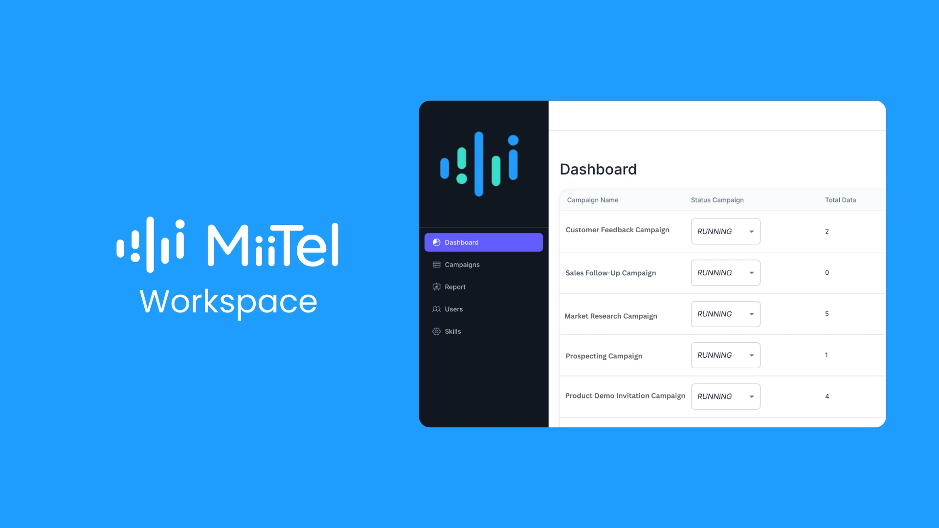 Dialer MiiTel Workspace