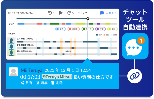 チャットツール自動連携