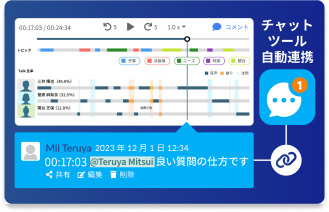 チャットツール自動連携