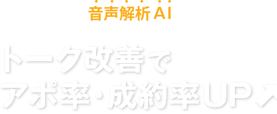 電話対応を「音声解析AI」が採点!