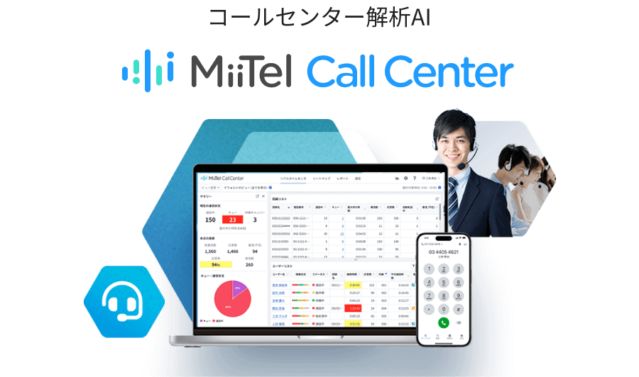 電話解析AIサービス MiiTel Call Center