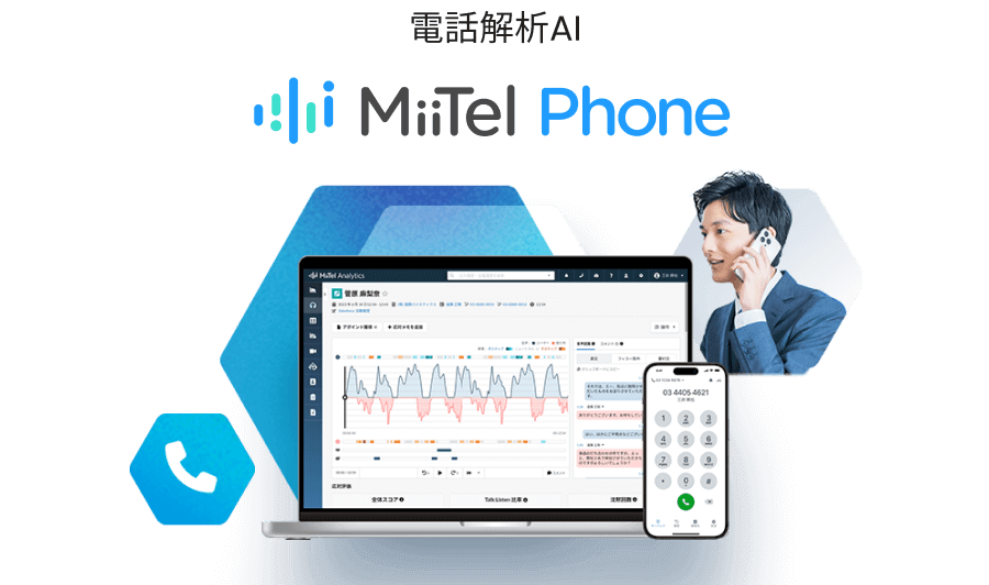電話解析AIサービス MiiTel Phone