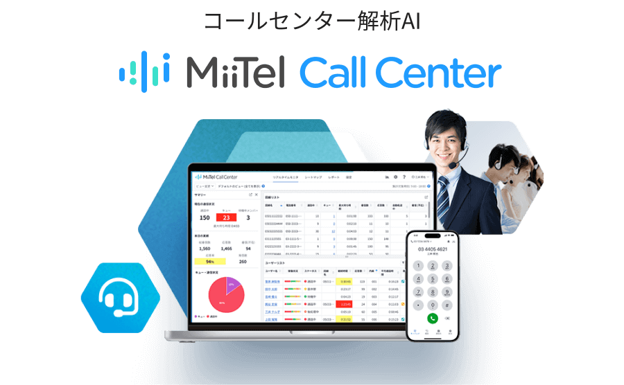 コールセンター解析AI MiiTel Call Center