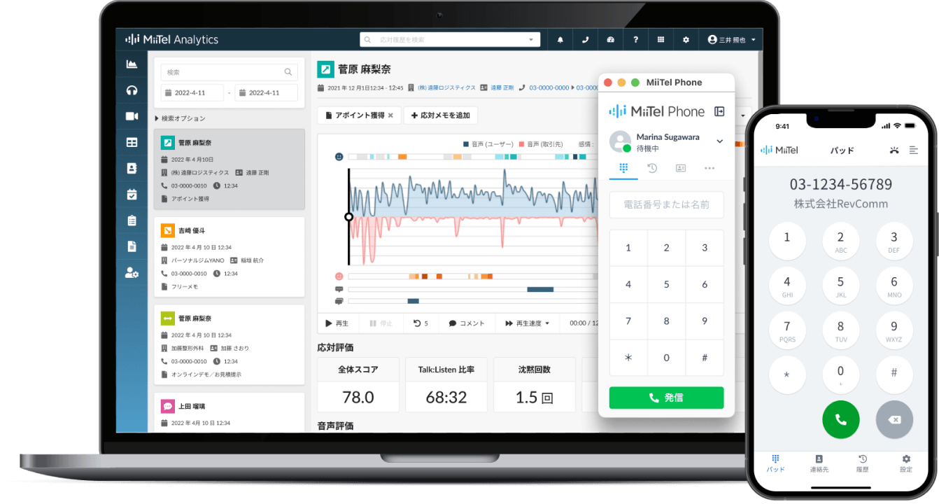 MiiTelで電話応対を可視化してパフォーマンスの向上してみませんか？