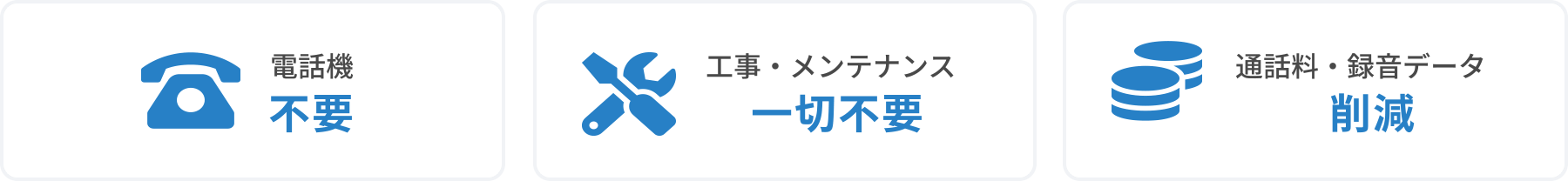 オンボーディング支援 カスタマーサクセスチームによるサポート MiiTel 活用支援セミナー