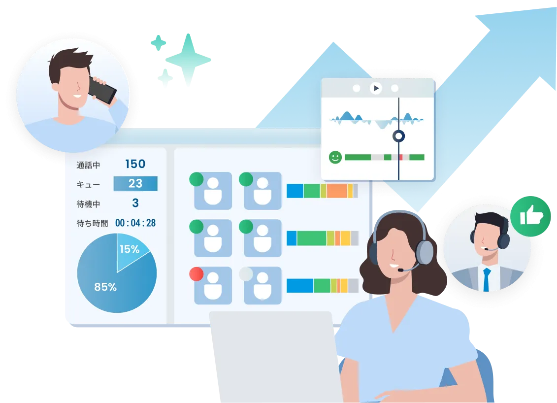 トーク改善でアポ率・成約率UP