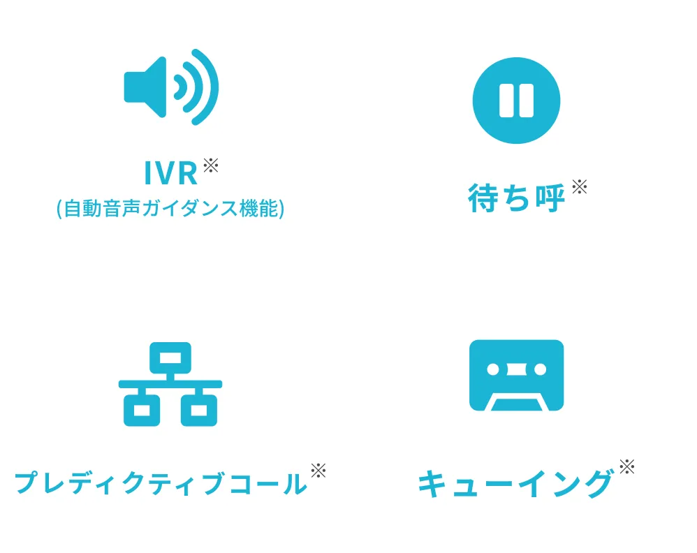 IVR※（自動音声ガイダンス機能）、待ち呼※、プレディクティブコール※、キューイング※