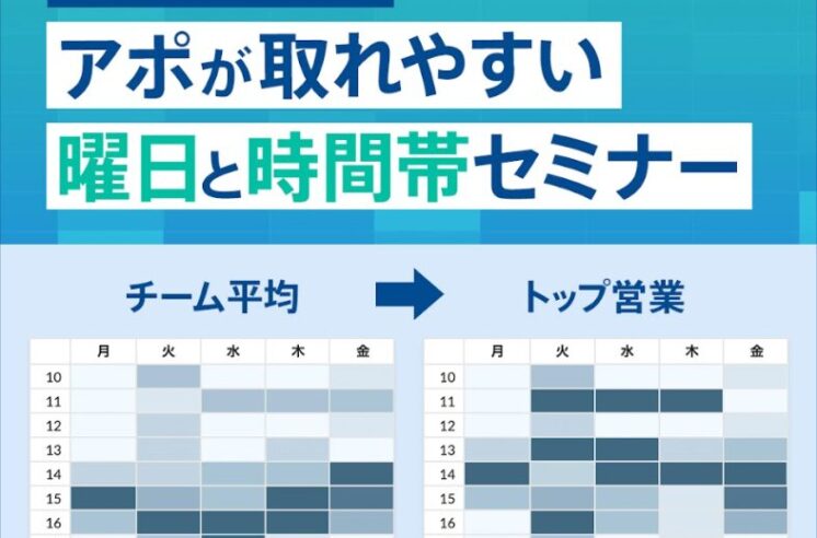 ［BtoBのテレアポ］アポが取れやすい曜日と時間セミナー