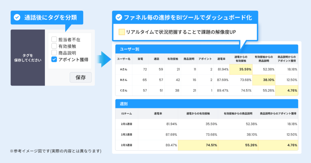 イメージ図２
