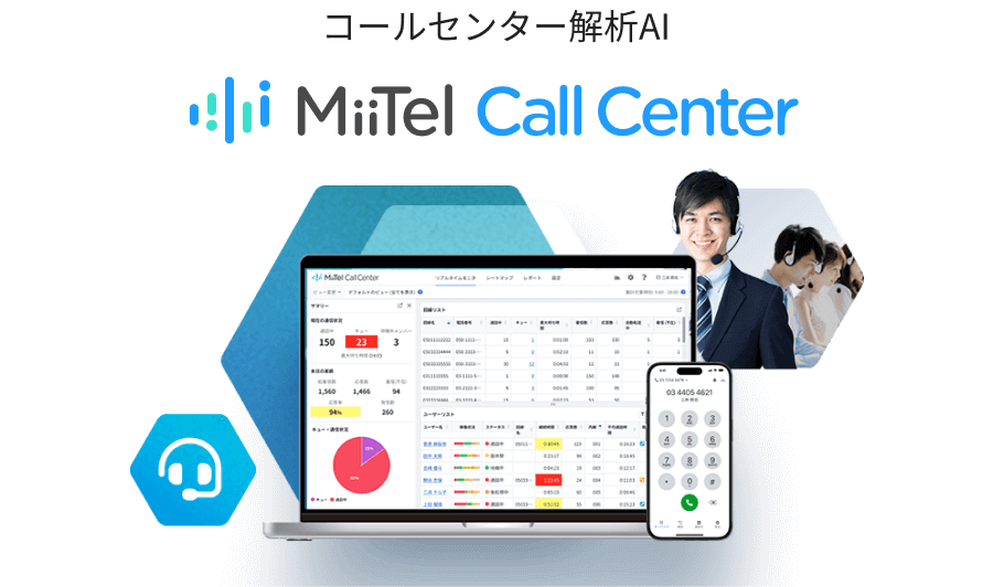 MiiTel Call Center