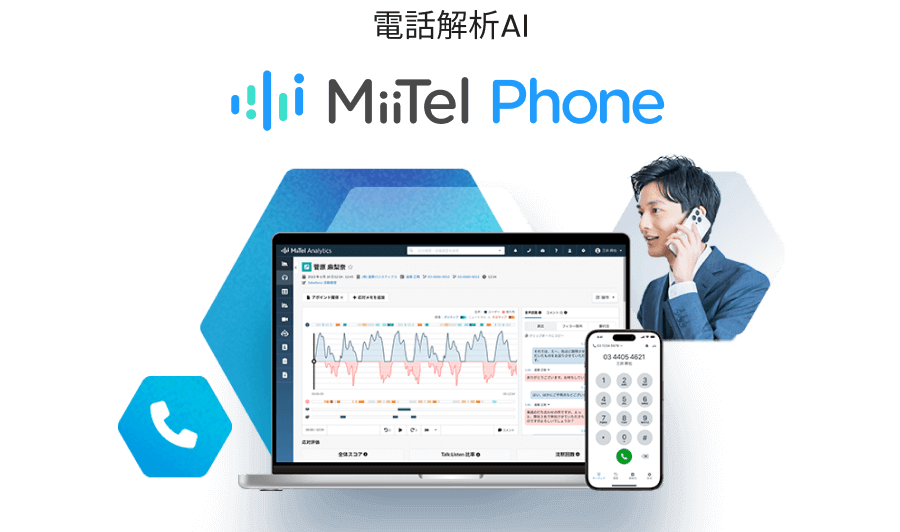 MiiTel Phone