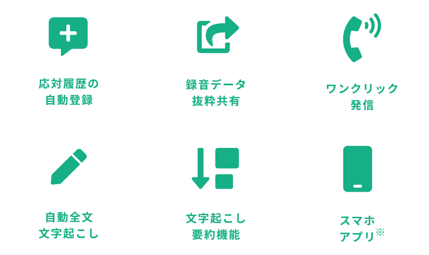 応対履歴の自動登録、録音データ抜粋共有、ワンクリック発信、自動全文文字起こし、文字起こし要約𢺳能、スマホアプリ※